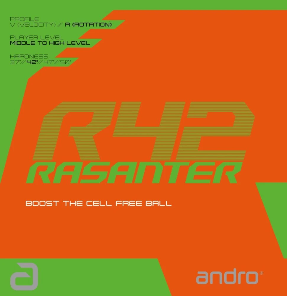 Table Tennis Rubber: Andro Rasanter R42 Rubber