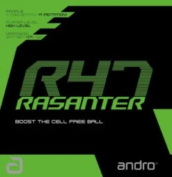 Table Tennis Rubber: Andro Rasanter R47 Rubber