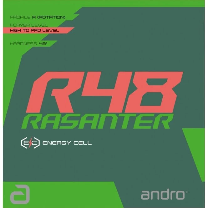 Table Tennis Rubber: Andro Rasanter R48 Rubber